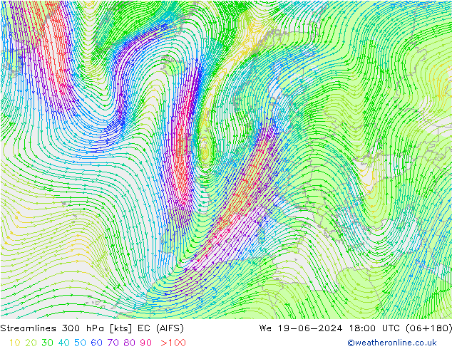 Linea di flusso 300 hPa EC (AIFS) mer 19.06.2024 18 UTC