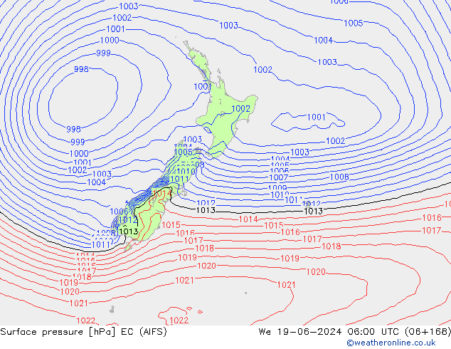 Atmosférický tlak EC (AIFS) St 19.06.2024 06 UTC