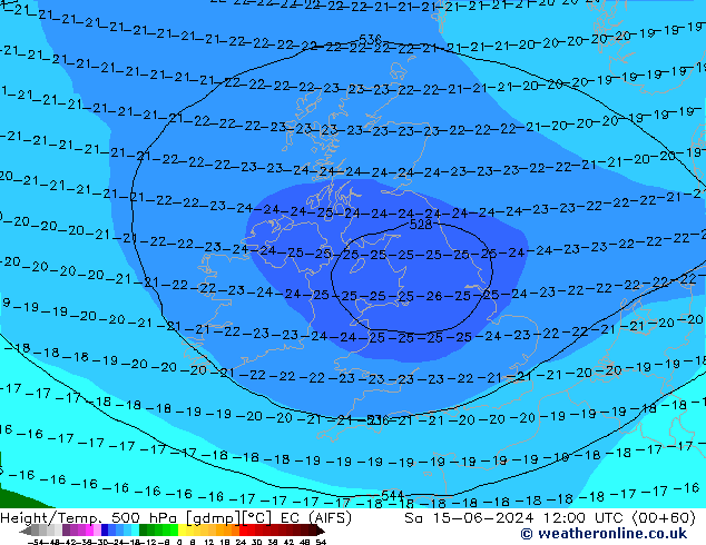 Height/Temp. 500 hPa EC (AIFS) Sáb 15.06.2024 12 UTC