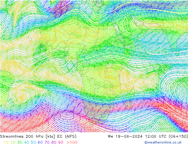 Stroomlijn 200 hPa EC (AIFS) wo 19.06.2024 12 UTC