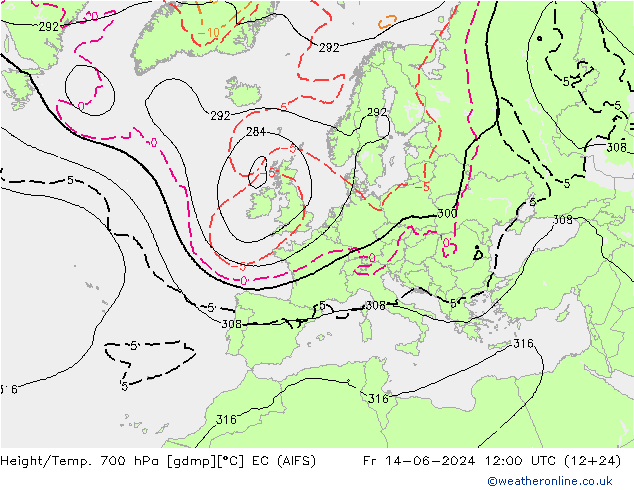 Height/Temp. 700 hPa EC (AIFS) Fr 14.06.2024 12 UTC