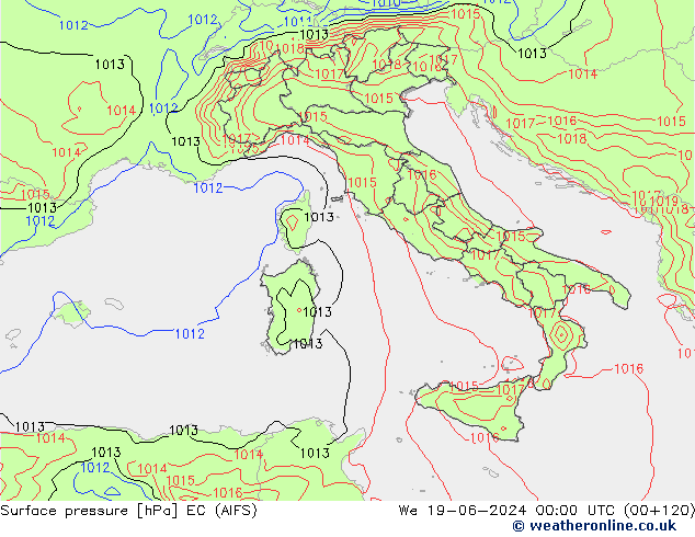 Presión superficial EC (AIFS) mié 19.06.2024 00 UTC