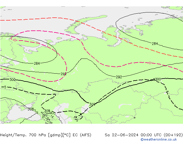 Height/Temp. 700 hPa EC (AIFS)  22.06.2024 00 UTC