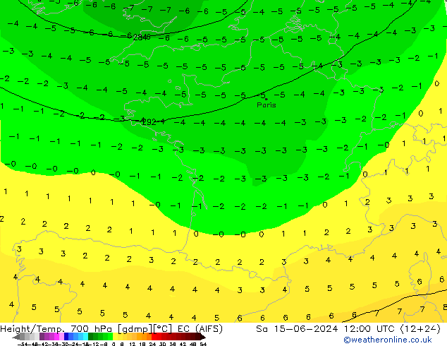 Height/Temp. 700 hPa EC (AIFS) sab 15.06.2024 12 UTC