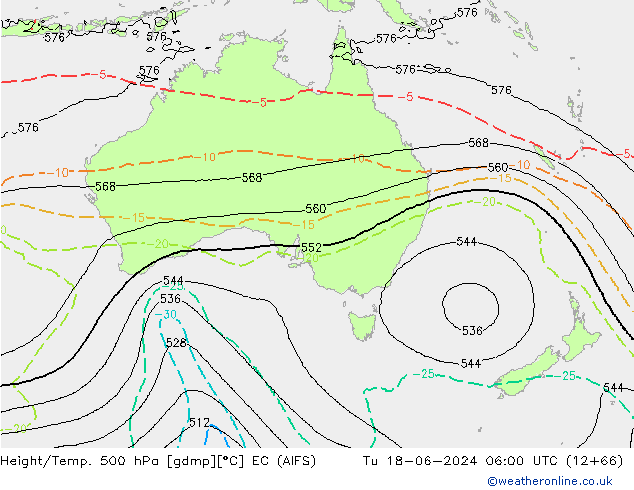 Height/Temp. 500 hPa EC (AIFS) mar 18.06.2024 06 UTC