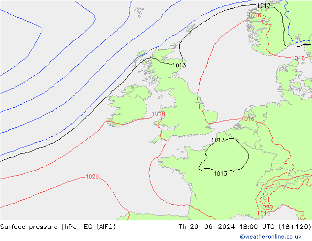 Yer basıncı EC (AIFS) Per 20.06.2024 18 UTC
