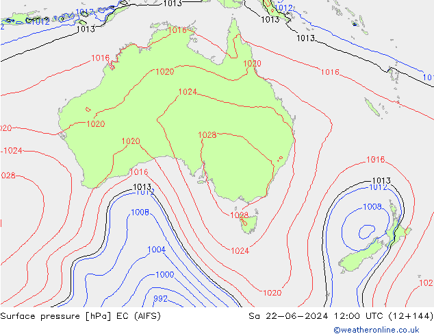 pressão do solo EC (AIFS) Sáb 22.06.2024 12 UTC