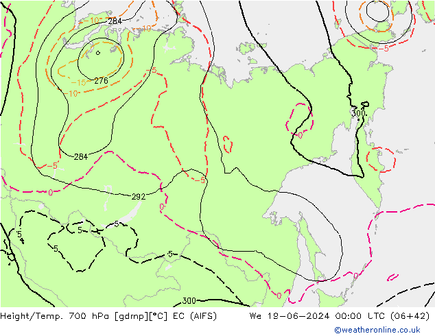 Yükseklik/Sıc. 700 hPa EC (AIFS) Çar 19.06.2024 00 UTC
