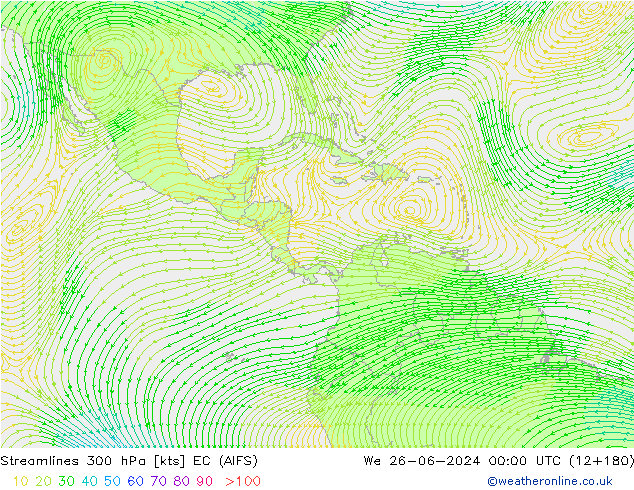 Linea di flusso 300 hPa EC (AIFS) mer 26.06.2024 00 UTC