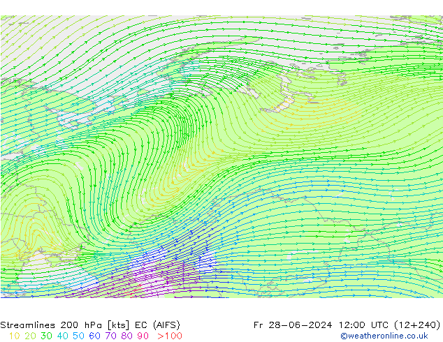Rüzgar 200 hPa EC (AIFS) Cu 28.06.2024 12 UTC