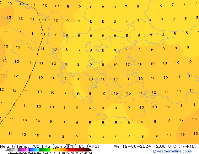 Height/Temp. 700 hPa EC (AIFS) We 19.06.2024 12 UTC