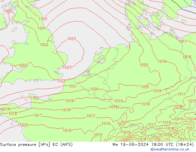 Pressione al suolo EC (AIFS) mer 19.06.2024 18 UTC