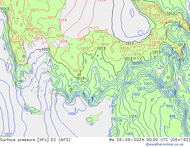 Luchtdruk (Grond) EC (AIFS) wo 26.06.2024 00 UTC