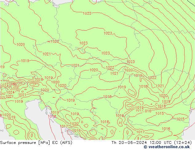 pressão do solo EC (AIFS) Qui 20.06.2024 12 UTC