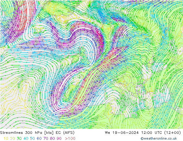 Línea de corriente 300 hPa EC (AIFS) mié 19.06.2024 12 UTC