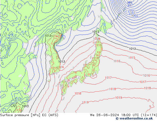      EC (AIFS)  26.06.2024 18 UTC