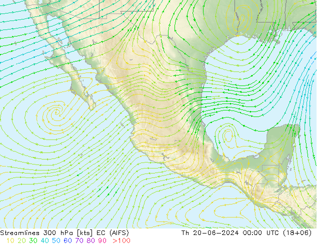 Línea de corriente 300 hPa EC (AIFS) jue 20.06.2024 00 UTC