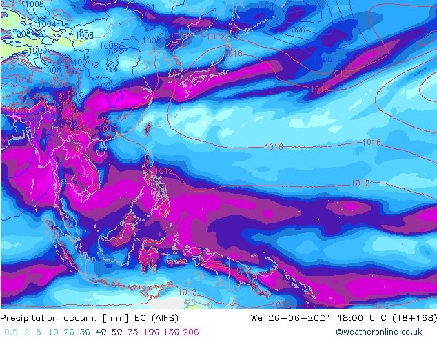 Precipitation accum. EC (AIFS) St 26.06.2024 18 UTC
