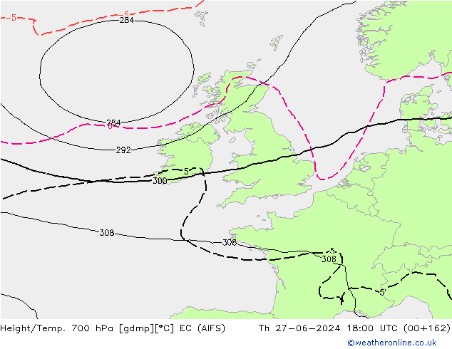 Hoogte/Temp. 700 hPa EC (AIFS) do 27.06.2024 18 UTC