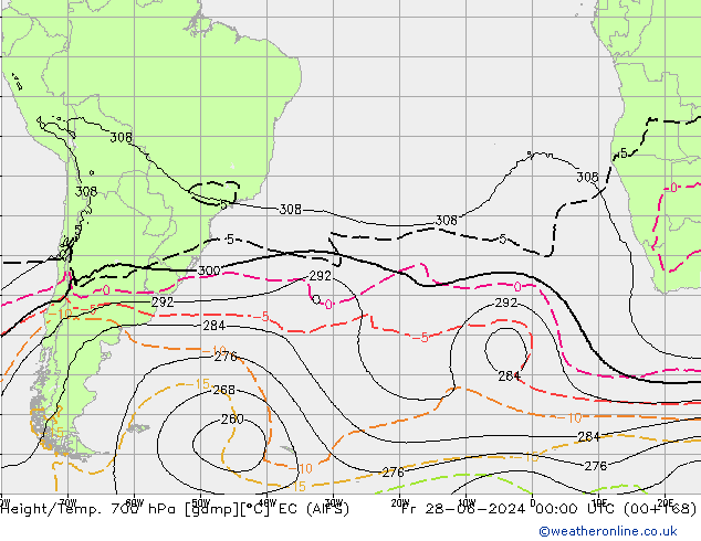 Height/Temp. 700 hPa EC (AIFS)  28.06.2024 00 UTC