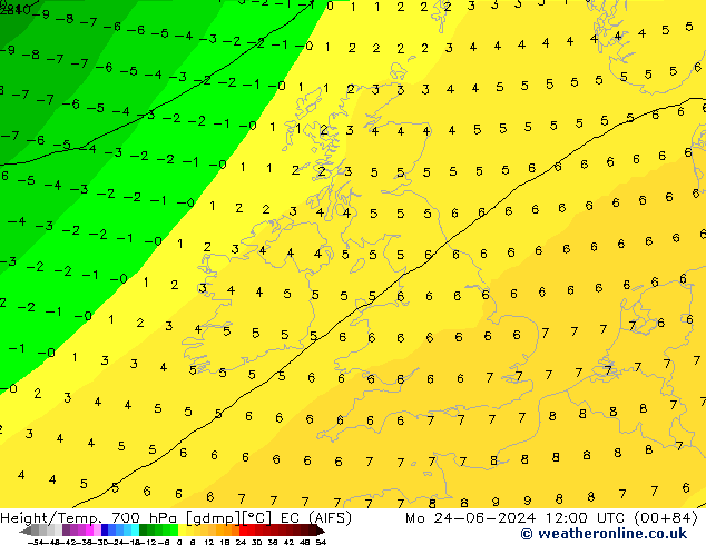 Height/Temp. 700 hPa EC (AIFS) Mo 24.06.2024 12 UTC