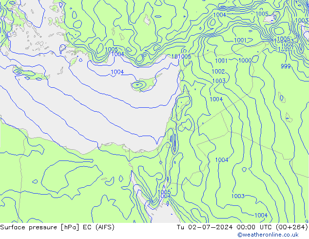 Yer basıncı EC (AIFS) Sa 02.07.2024 00 UTC