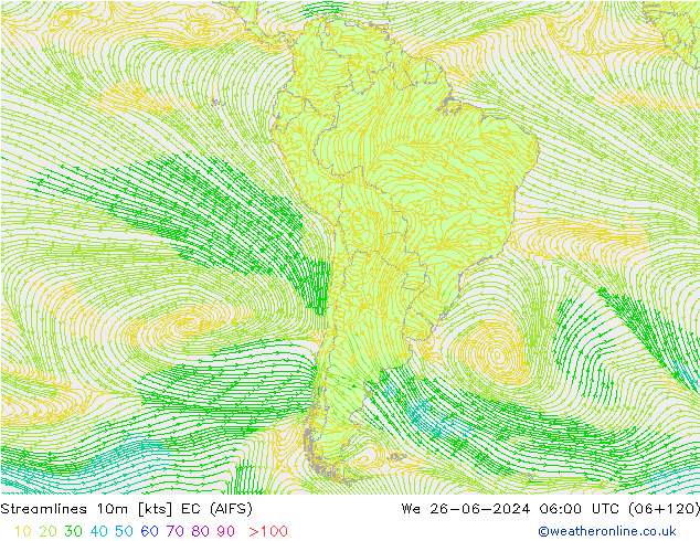 Streamlines 10m EC (AIFS) We 26.06.2024 06 UTC