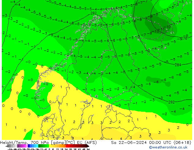 Height/Temp. 700 hPa EC (AIFS) so. 22.06.2024 00 UTC