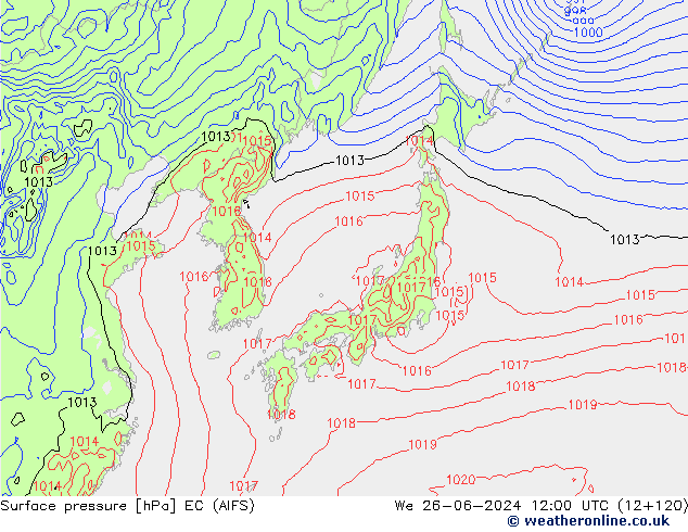 pressão do solo EC (AIFS) Qua 26.06.2024 12 UTC