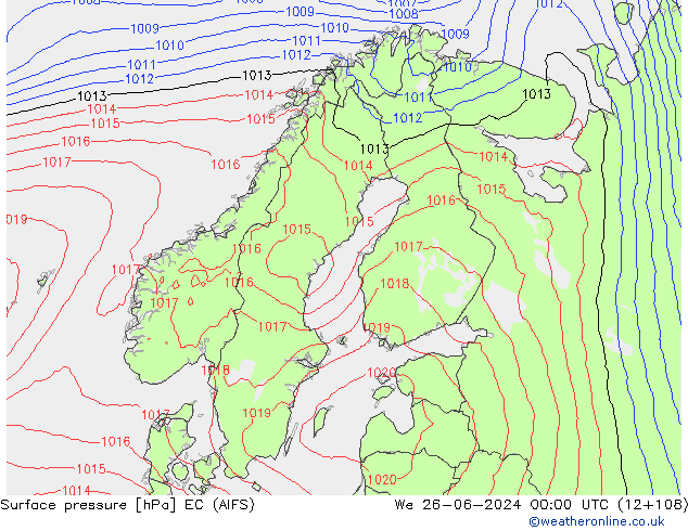 Pressione al suolo EC (AIFS) mer 26.06.2024 00 UTC