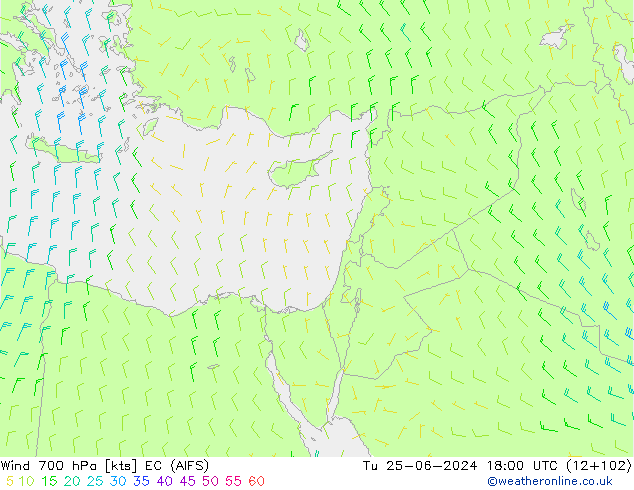 Wind 700 hPa EC (AIFS) di 25.06.2024 18 UTC