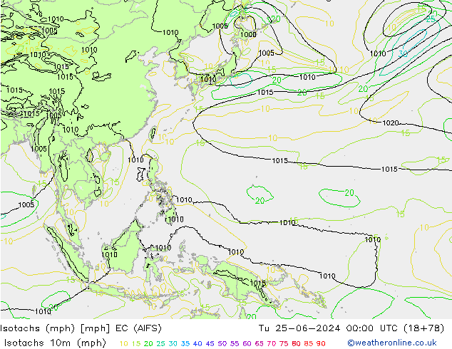 Eşrüzgar Hızları mph EC (AIFS) Sa 25.06.2024 00 UTC
