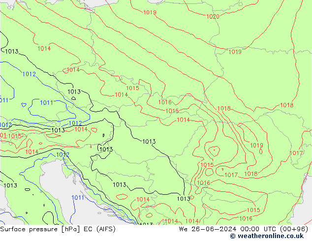 Pressione al suolo EC (AIFS) mer 26.06.2024 00 UTC