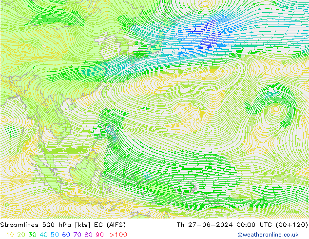 Linia prądu 500 hPa EC (AIFS) czw. 27.06.2024 00 UTC