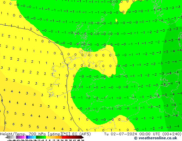 Hoogte/Temp. 700 hPa EC (AIFS) di 02.07.2024 00 UTC