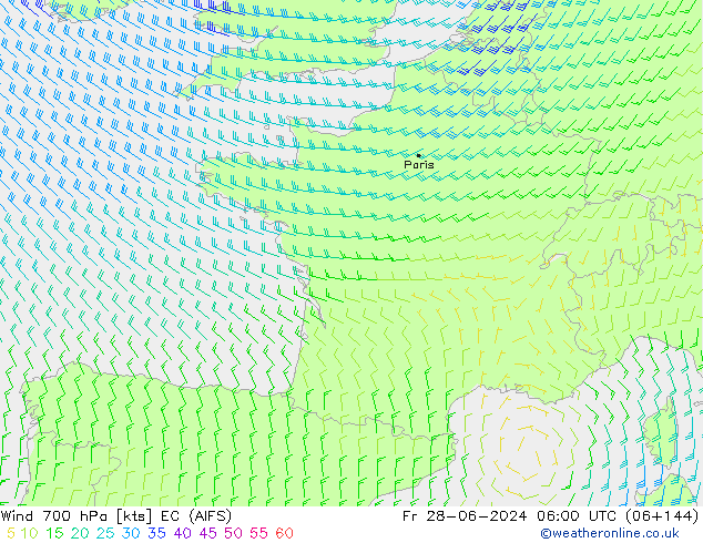 Wind 700 hPa EC (AIFS) Fr 28.06.2024 06 UTC