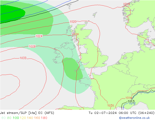 Jet stream/SLP EC (AIFS) Út 02.07.2024 06 UTC