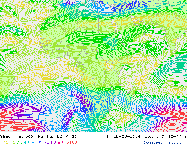 Linea di flusso 300 hPa EC (AIFS) ven 28.06.2024 12 UTC