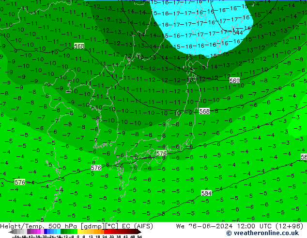 Height/Temp. 500 hPa EC (AIFS) Mi 26.06.2024 12 UTC