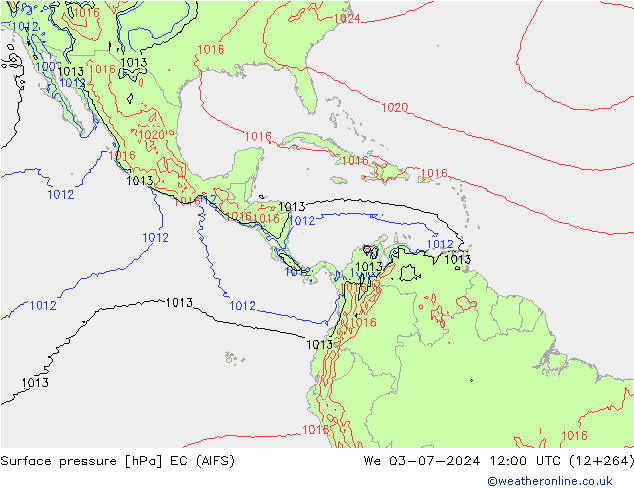 pressão do solo EC (AIFS) Qua 03.07.2024 12 UTC