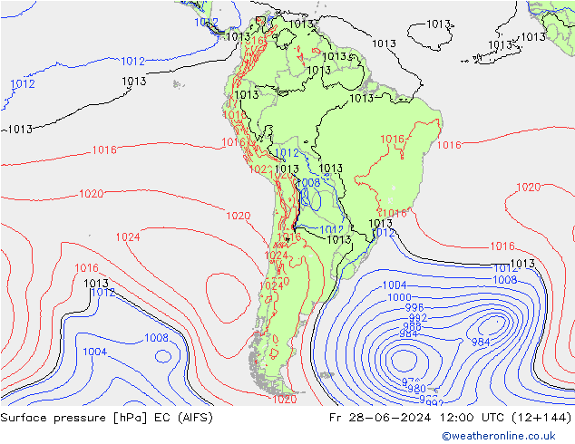 Presión superficial EC (AIFS) vie 28.06.2024 12 UTC