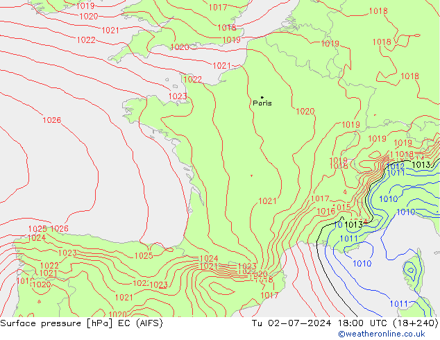 Bodendruck EC (AIFS) Di 02.07.2024 18 UTC