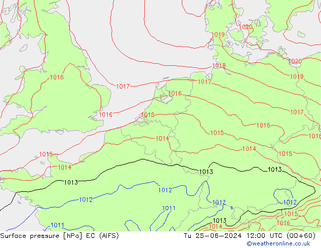 Atmosférický tlak EC (AIFS) Út 25.06.2024 12 UTC