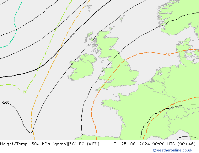 Height/Temp. 500 hPa EC (AIFS) Ter 25.06.2024 00 UTC