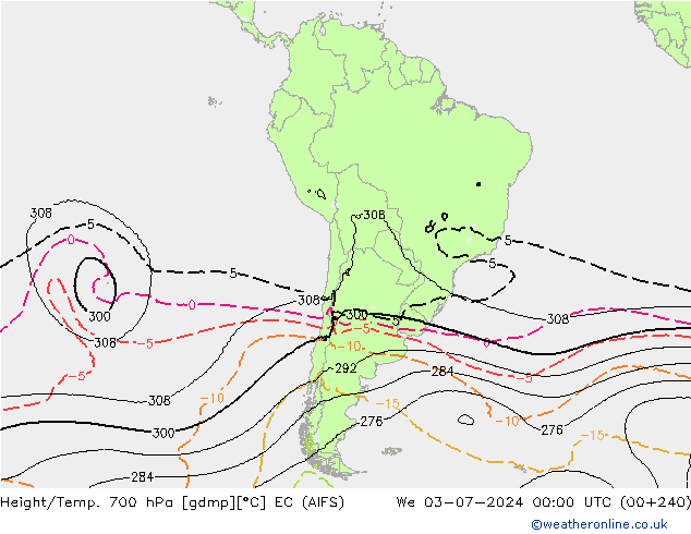 Height/Temp. 700 hPa EC (AIFS) We 03.07.2024 00 UTC