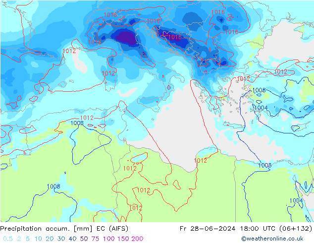 Precipitation accum. EC (AIFS) Fr 28.06.2024 18 UTC