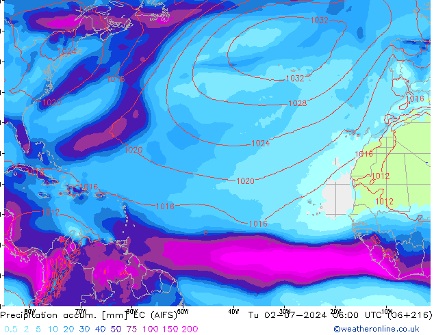 Precipitation accum. EC (AIFS) Tu 02.07.2024 06 UTC