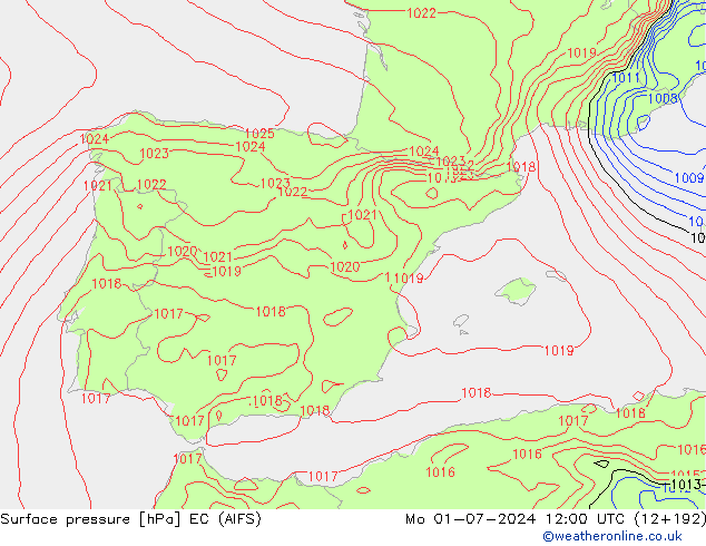 ciśnienie EC (AIFS) pon. 01.07.2024 12 UTC