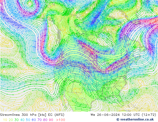 Streamlines 300 hPa EC (AIFS) We 26.06.2024 12 UTC