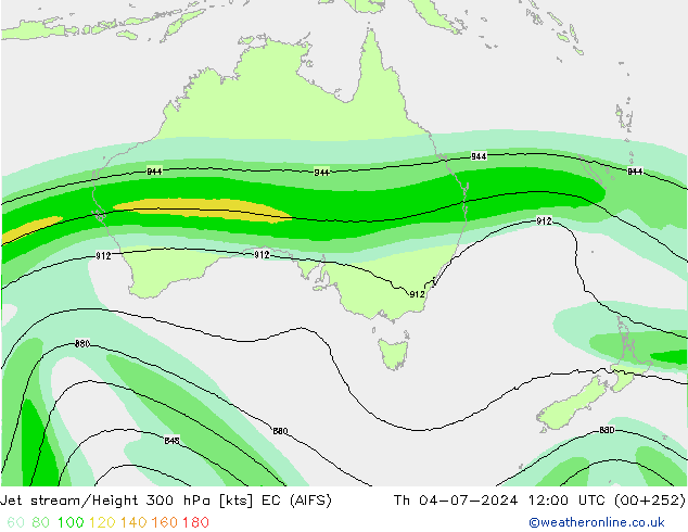 джет EC (AIFS) чт 04.07.2024 12 UTC